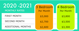 Great monthly rates for snowbirds and other long stay vacation rentals